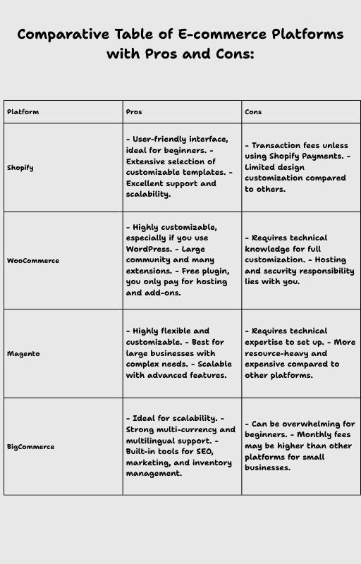 E-COMMERCE Meaning /ENG/DIGITAL PAPER