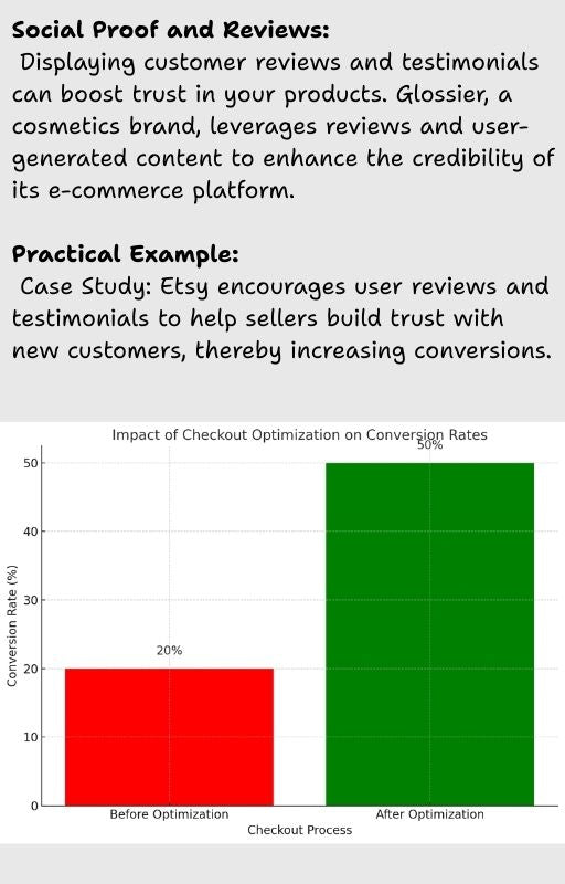 E-COMMERCE Meaning /ENG/DIGITAL PAPER